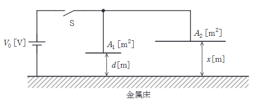 2024年度 下期 理論 問17(a)の問題図