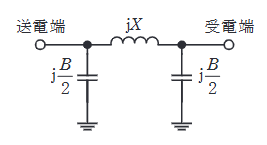 2024年度 下期 電力 問17(b)の問題図