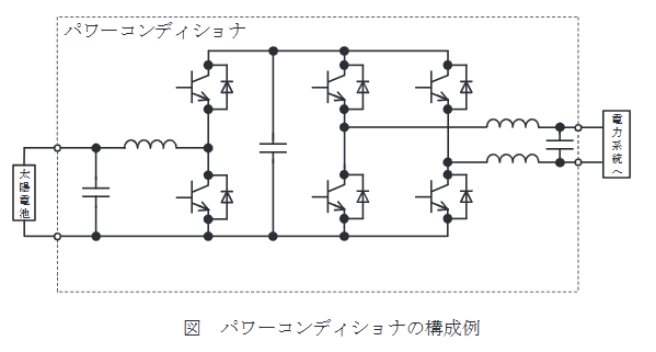 2024年度 下期 機械 問10の問題図