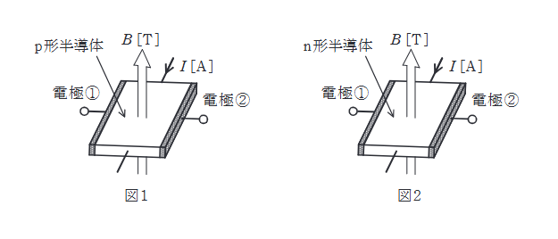 2025年度 上期 理論 問11の問題図